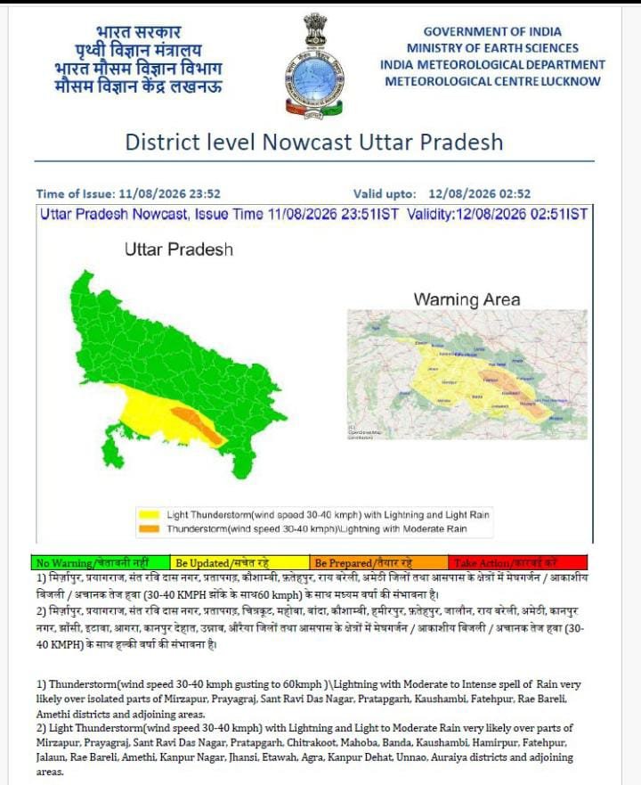 up-prayagraj-weather-alert-